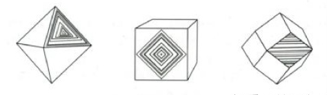 Polyhedral crystal